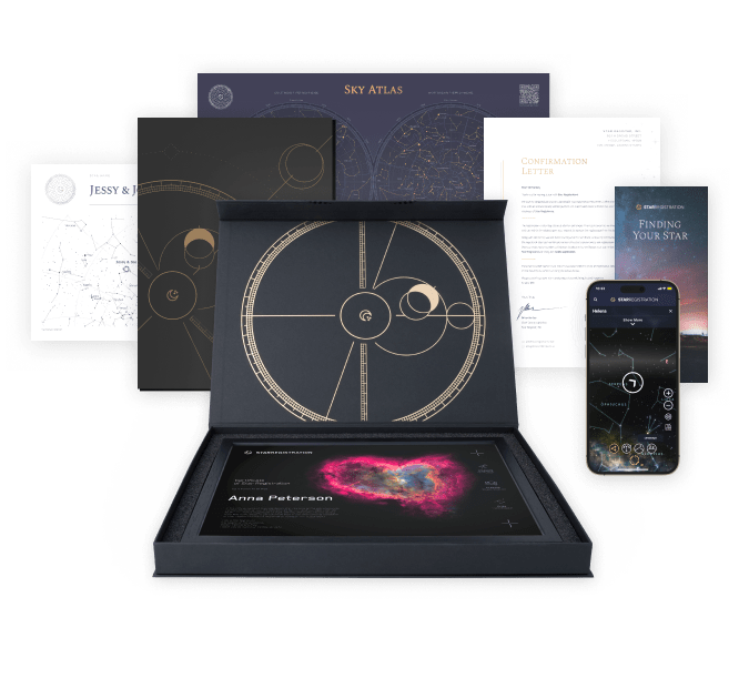 Geschenkbox + Rahmen